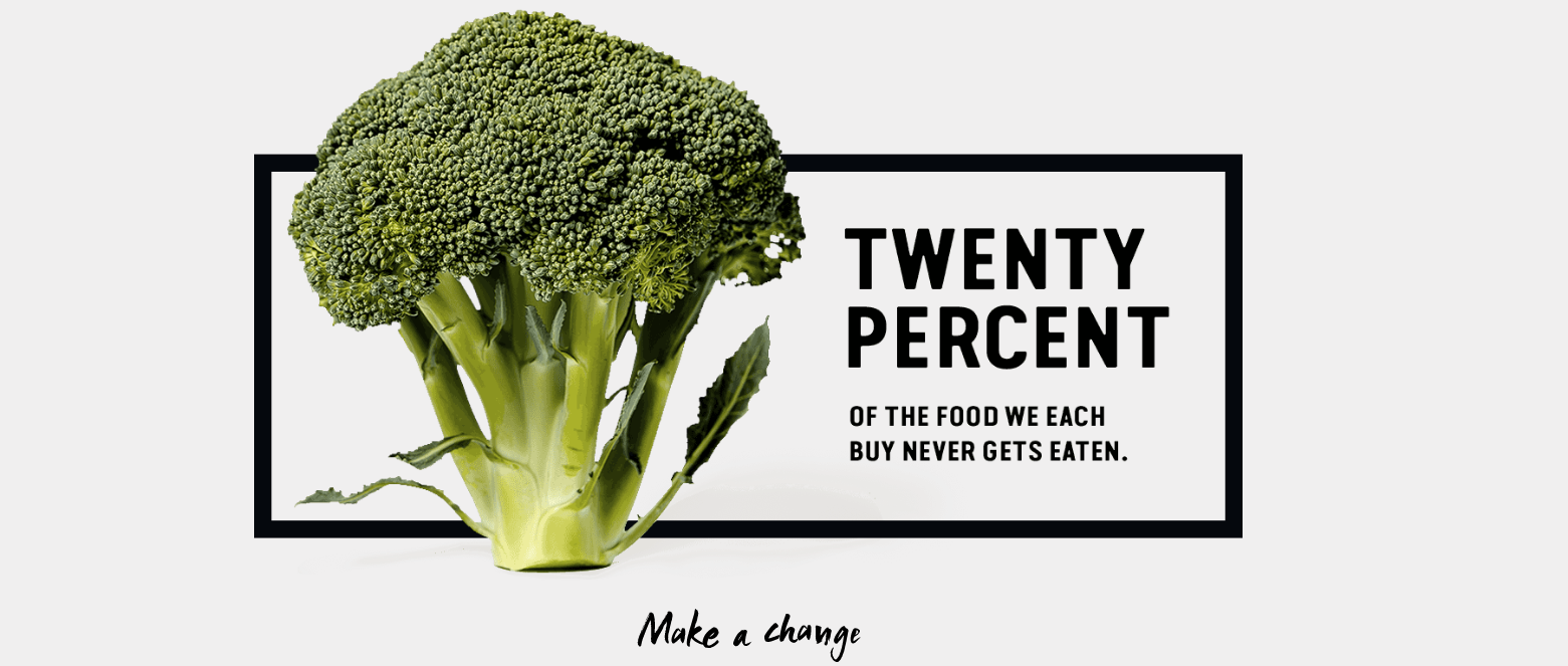 A broccoli with text that reads 20% of food is wasted. 